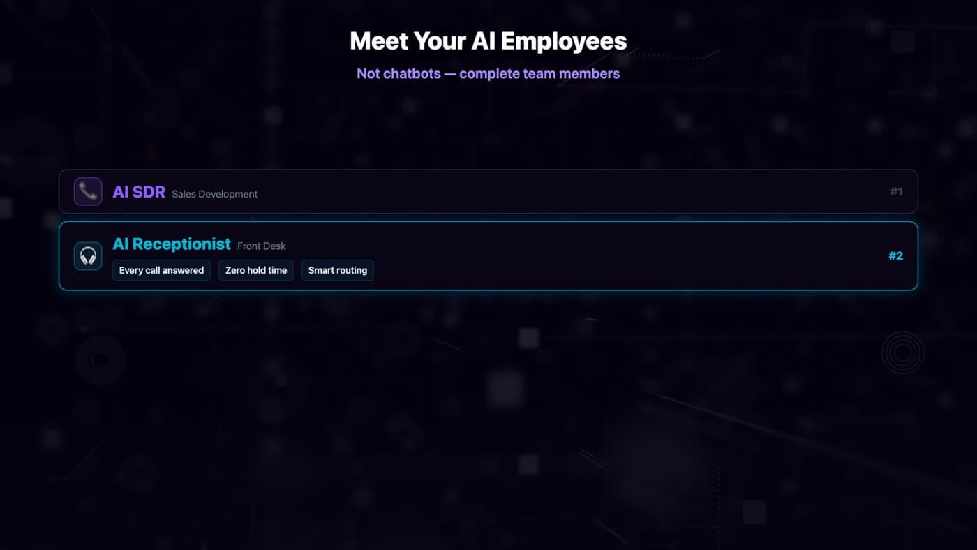 Meet Your AI Employees — Not chatbots, complete team members. AI SDR: Sales Development. AI Receptionist: Front Desk, every call answered, zero hold time, smart routing.