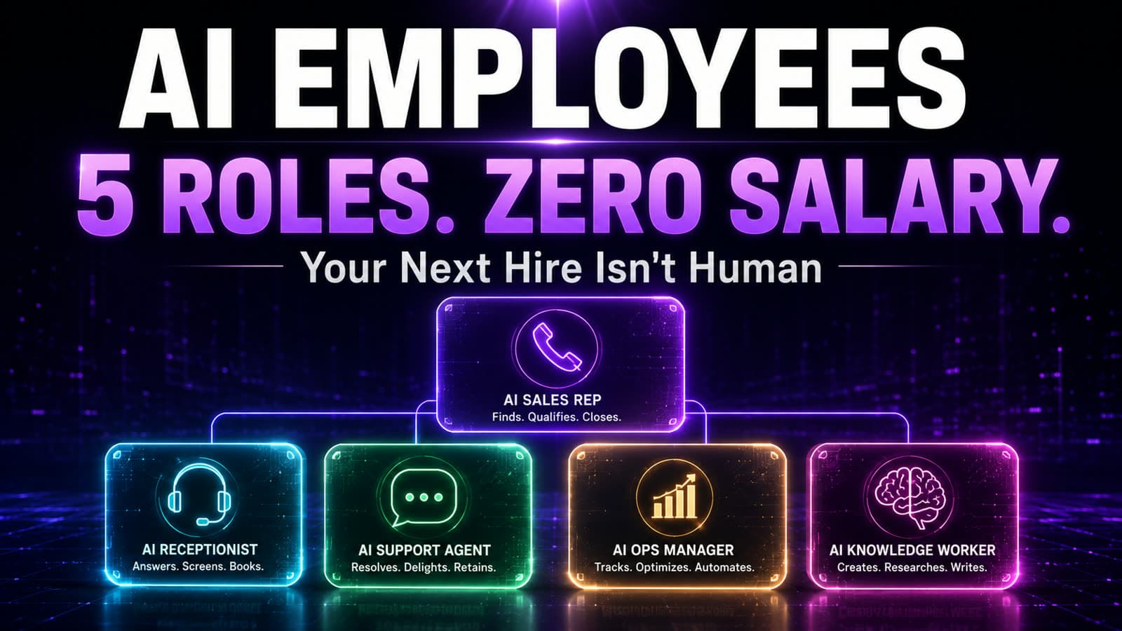 AI Employees: 5 roles, zero salary — AI Sales Rep, AI Receptionist, AI Support Agent, AI Ops Manager, AI Knowledge Worker