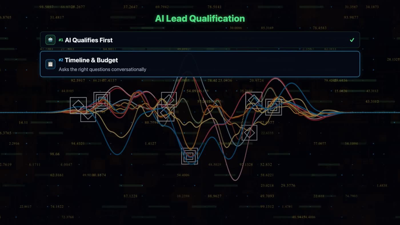 AI Lead Qualification: AI qualifies first, then asks about timeline and budget conversationally