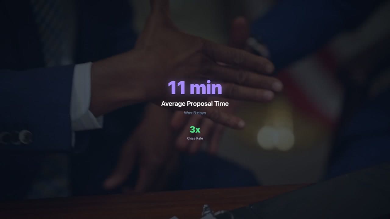 Result card reading 11 minutes average proposal time, was 3 days, with a 3x close rate improvement