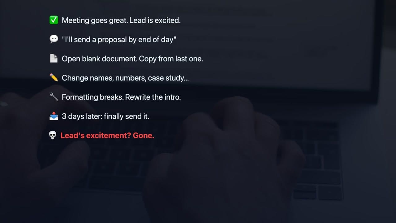 A seven-step breakdown of how a same-day proposal promise quietly turns into a three-day delay, ending with the lead's excitement gone