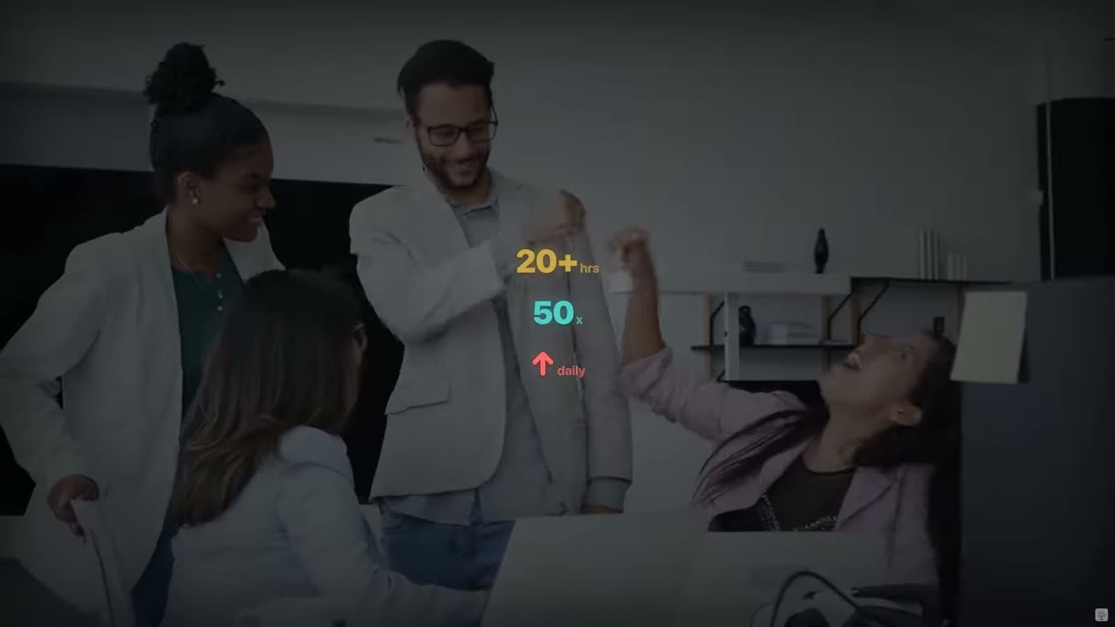 A team celebrating results, with '20+ hrs', '50x', and 'daily' stat callouts