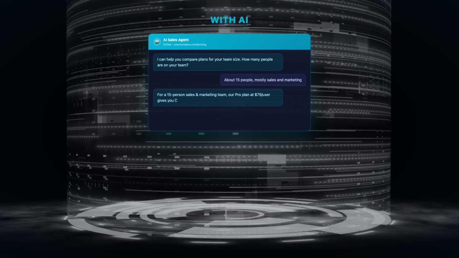 A live AI sales agent chat widget: the AI asks about team size, the visitor answers 15 people mostly sales and marketing, and the AI recommends the Pro plan with exact pricing