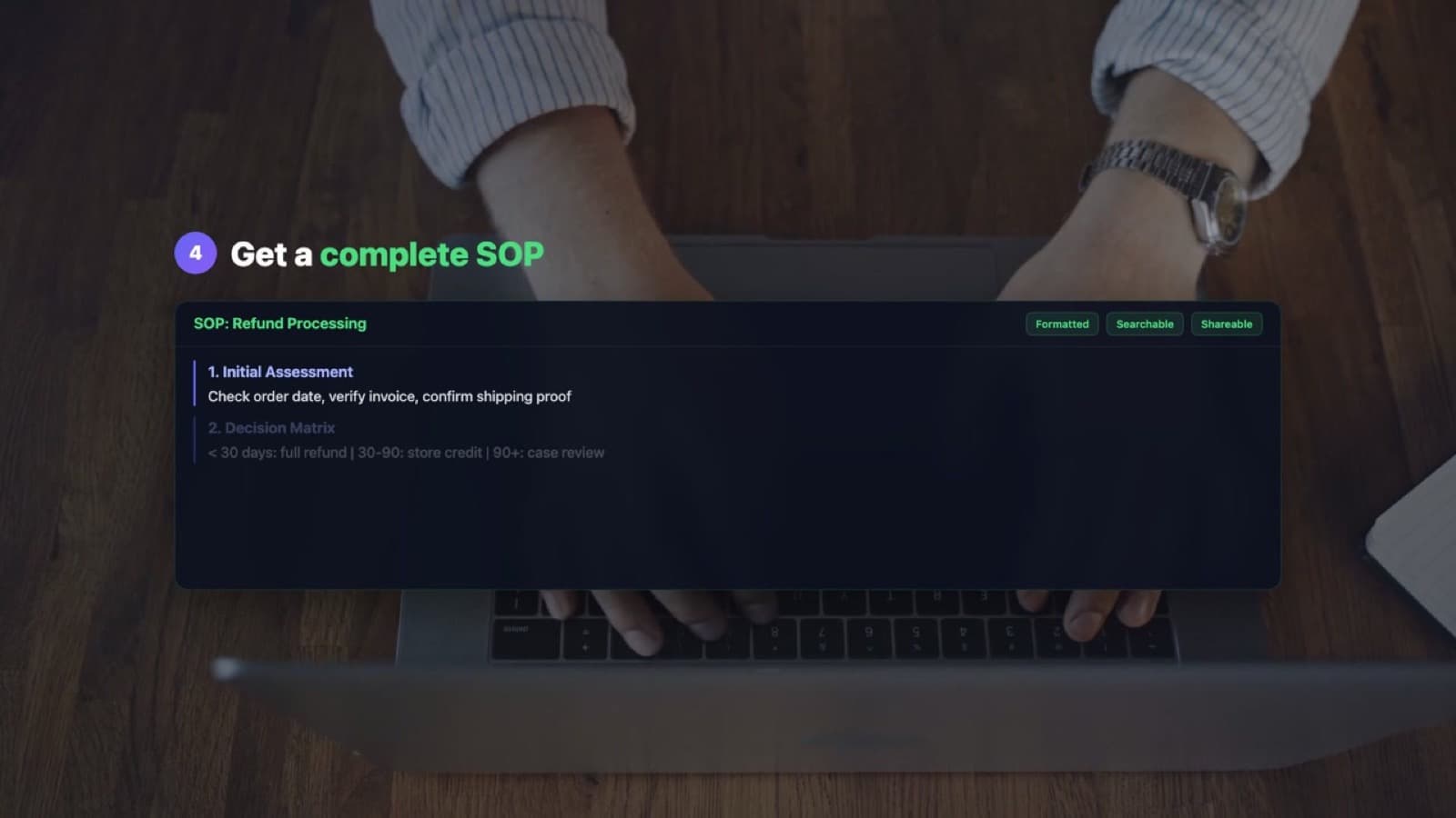 A generated SOP document for Refund Processing, showing an initial assessment step and a decision matrix: under 30 days full refund, 30-90 days store credit, over 90 days case review