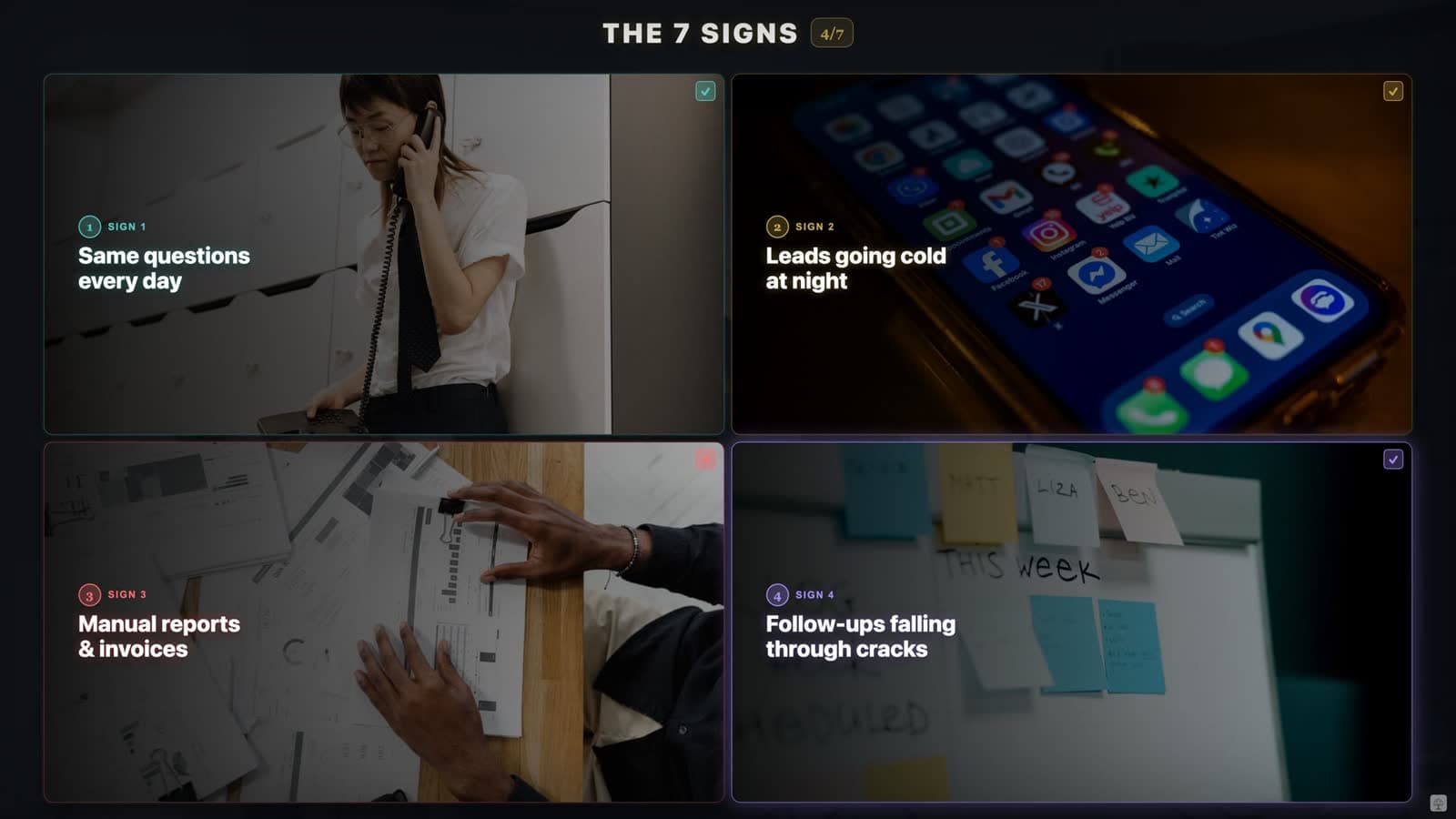 A grid showing signs 1 through 4: same questions every day, leads going cold at night, manual reports and invoices, follow-ups falling through the cracks