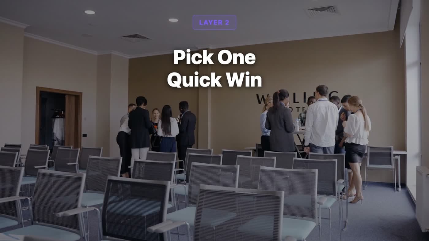 "Pick One Quick Win" — Layer 2 of the 3-layer AI roadmap