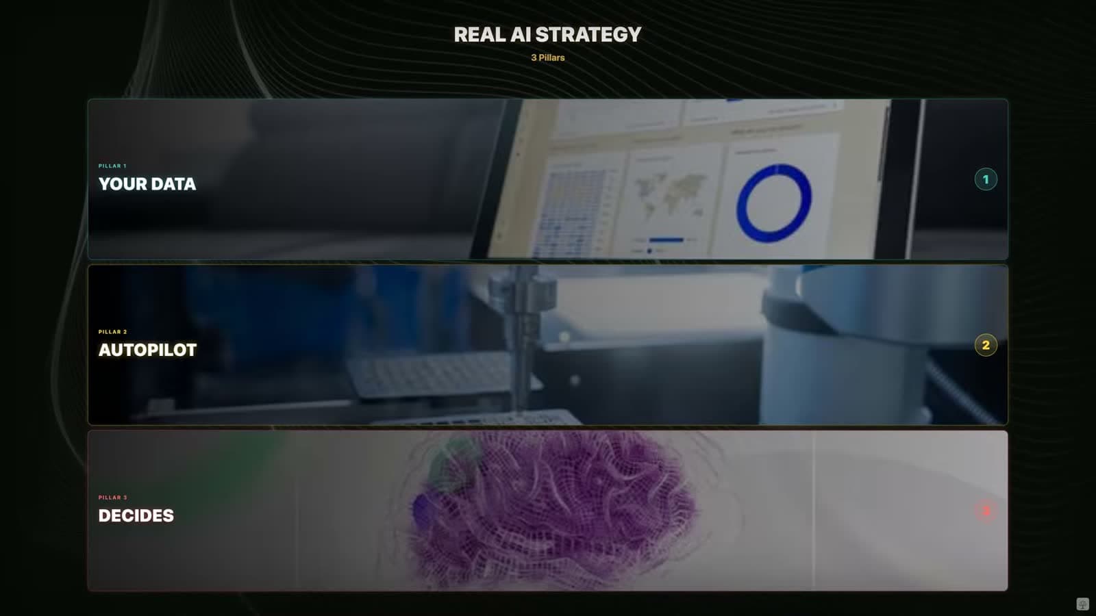 The 3 pillars of a real AI strategy: Your Data, Autopilot, Decides